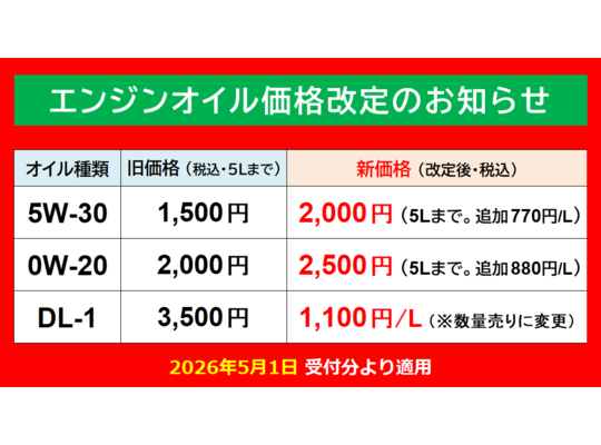 エンジンオイル新価格