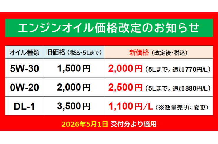 エンジンオイル新価格