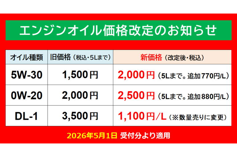 エンジンオイル新価格